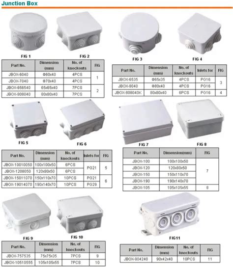 another name for junction box|standard junction box sizes.